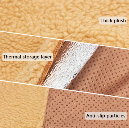 Tapis auto-chauffant – Livraison gratuite